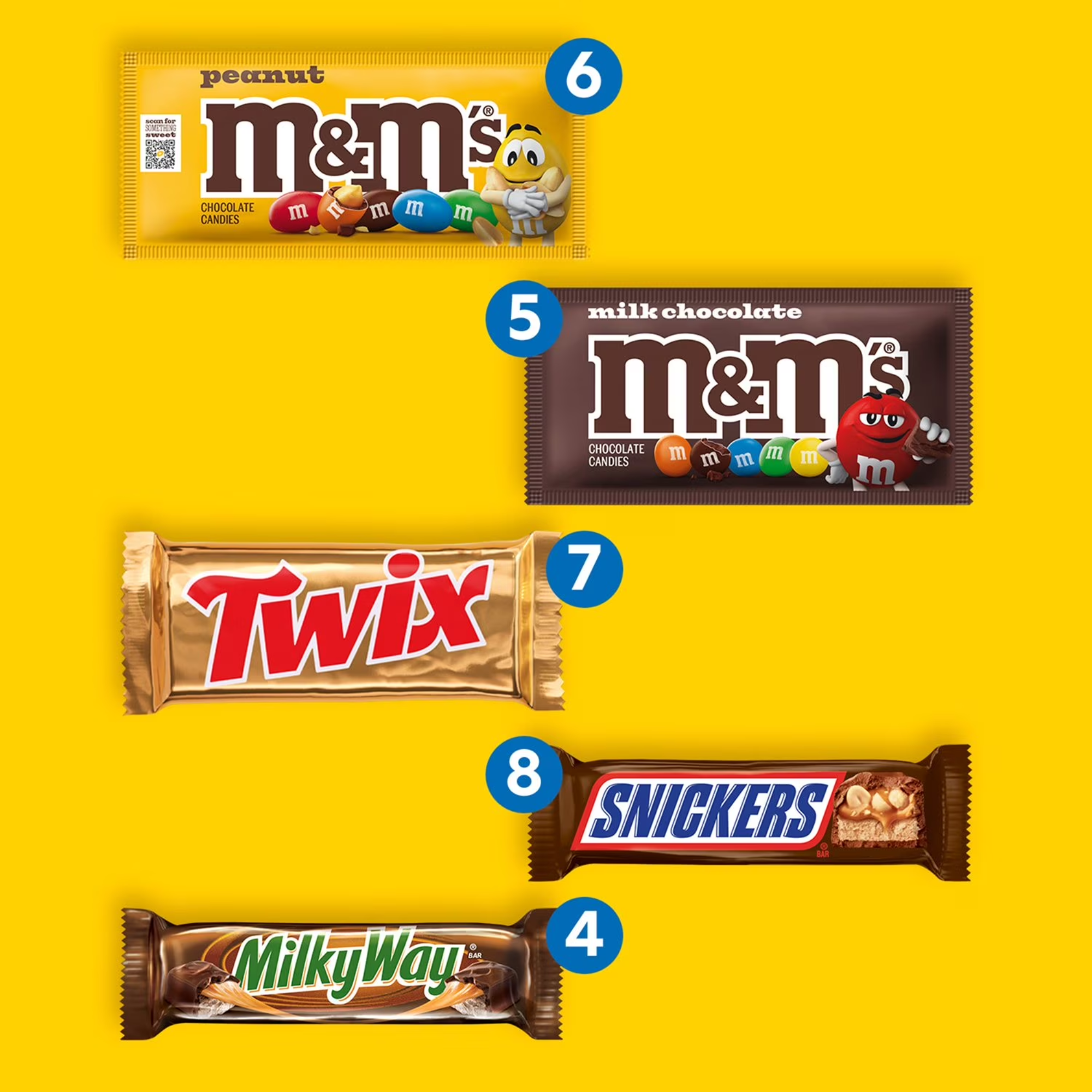 Mars Chocolate Candy Bars, Variety Pack, Full Size, 30 pk. - Free Ship